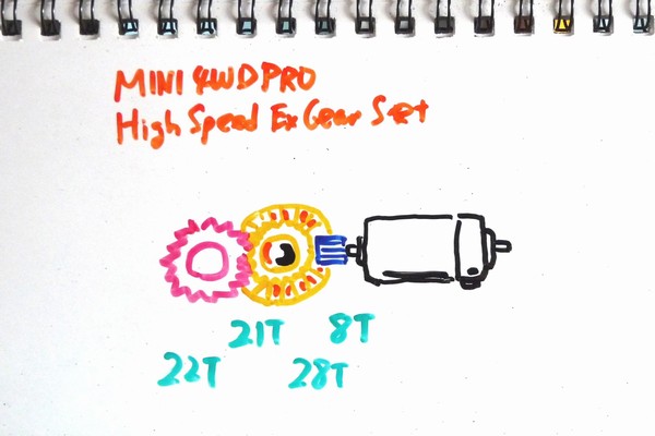 ミニ四駆PRO MSシャーシ用ハイスピードEXギヤセット（チョイ速ギヤ）は超速ギヤと入れ替え可能で使いやすいかな？